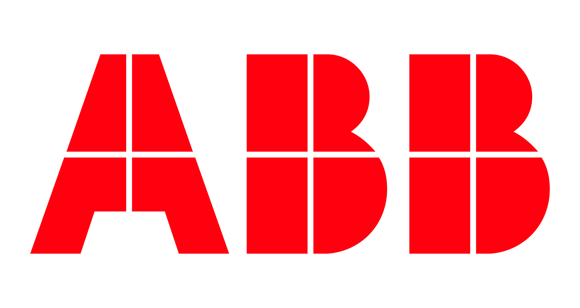 ABB PLC Compatibility